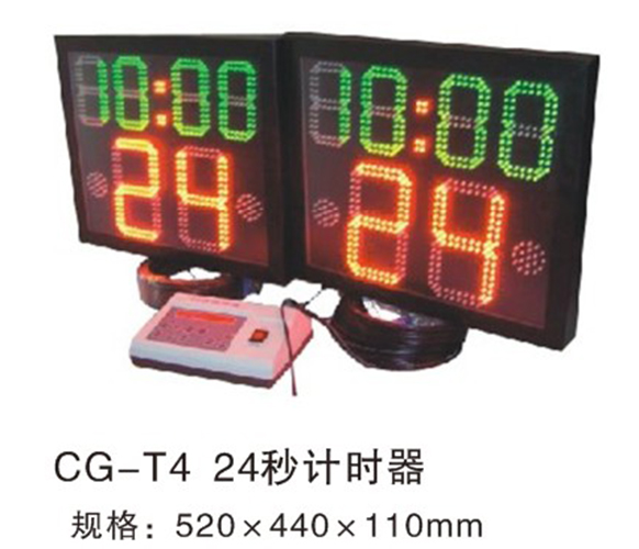 計時器報價